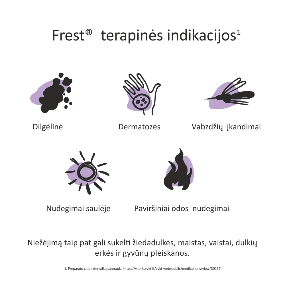 FREST 1 mg/g gelis 30 g