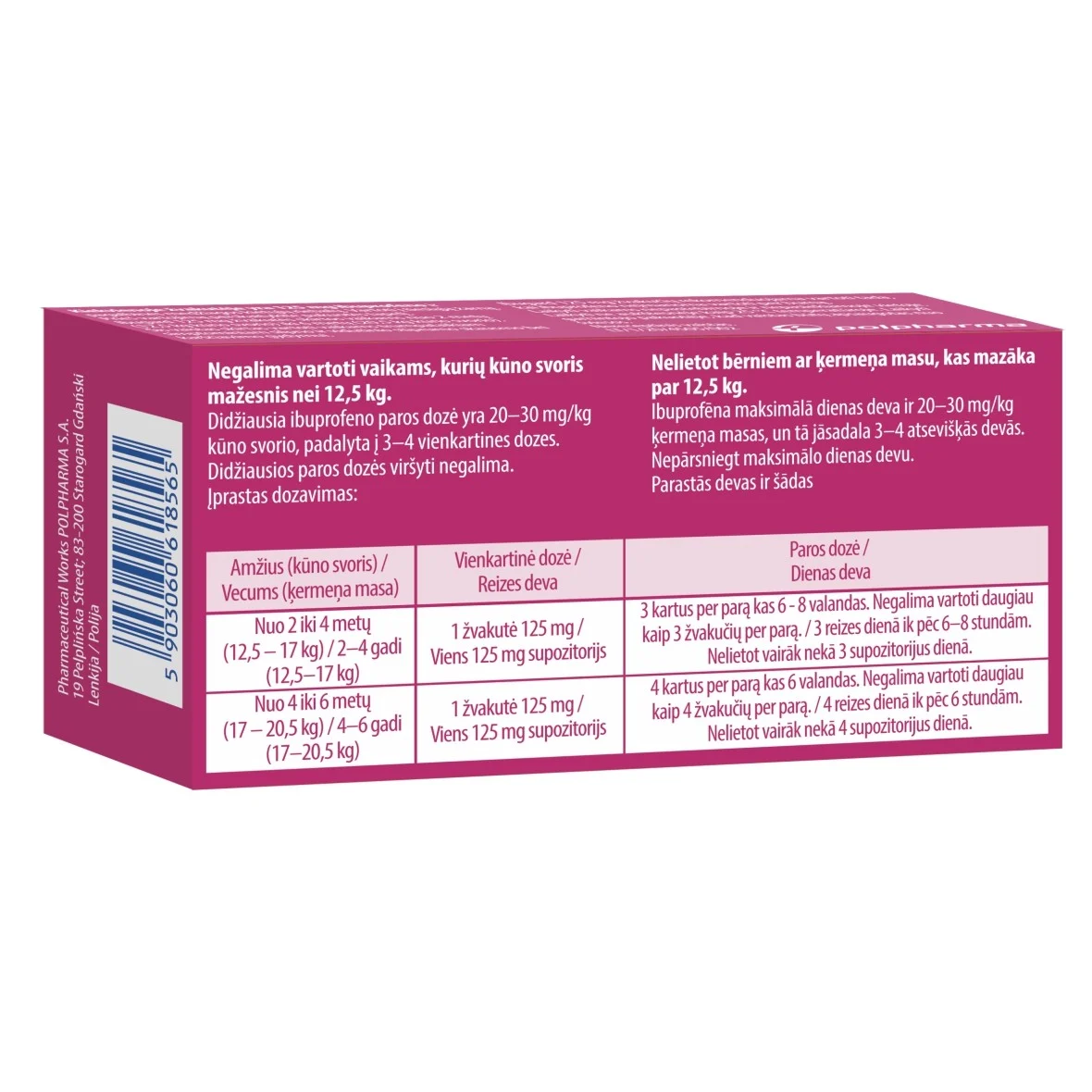 IBUGARD 125 mg žvakutės N10