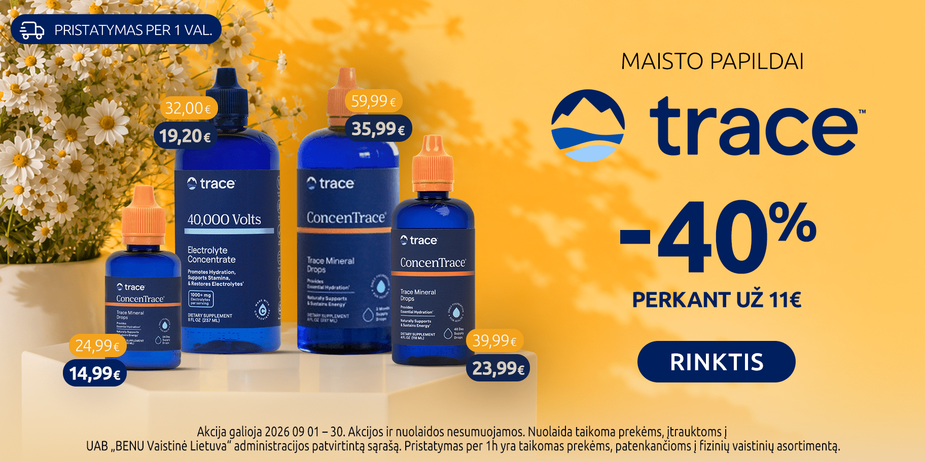 202609 Trace Minerals carousel