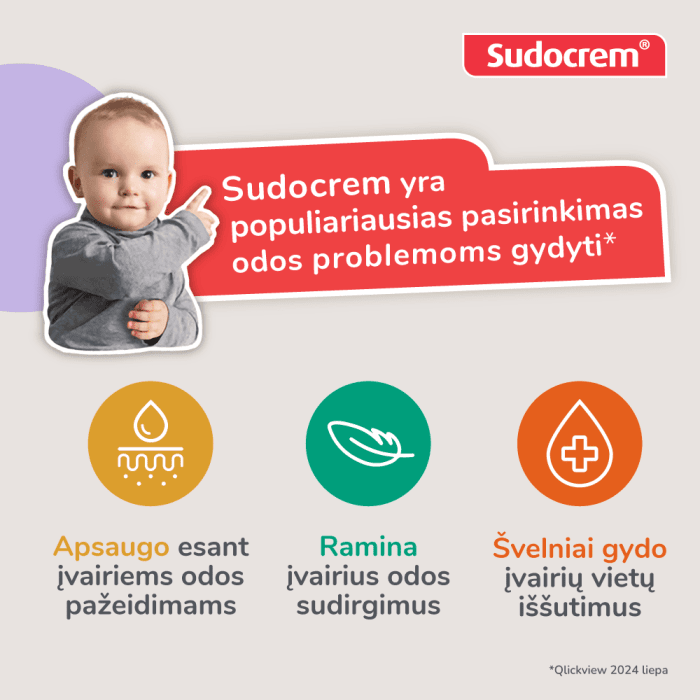SUDOCREM Multi-Expert kremas 60 g