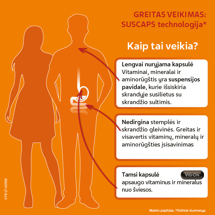VitirON Active Suscaps kapsulės N30