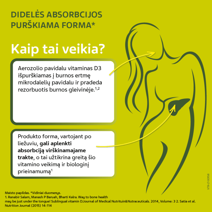 VitirON D3 Olive Sun 2000IU purškalas 10 ml