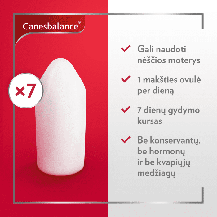 CANESBALANCE makšties ovulės nuo bakterinės vaginozės N7