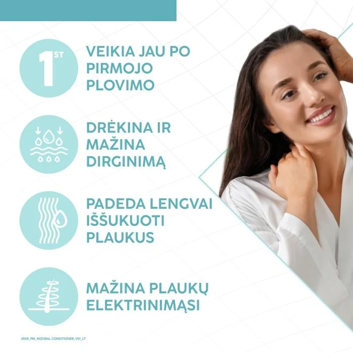 NIZORAL plaukų kondicionierius EXPERT DAILY CARE, 200 ml