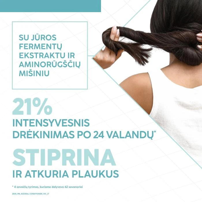 NIZORAL plaukų kondicionierius EXPERT DAILY CARE, 200 ml