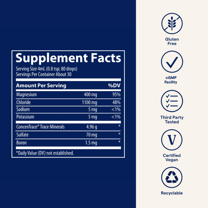 Trace Minerals Mega magnis 360 mg, 118 ml