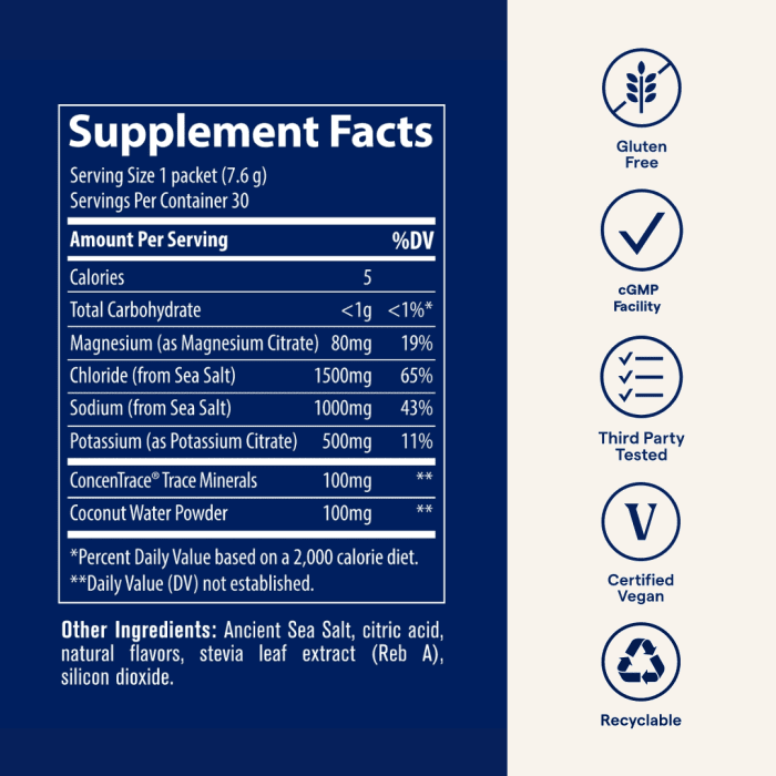 Trace Minerals ZeroLyte Elektrolitai be cukraus, N30