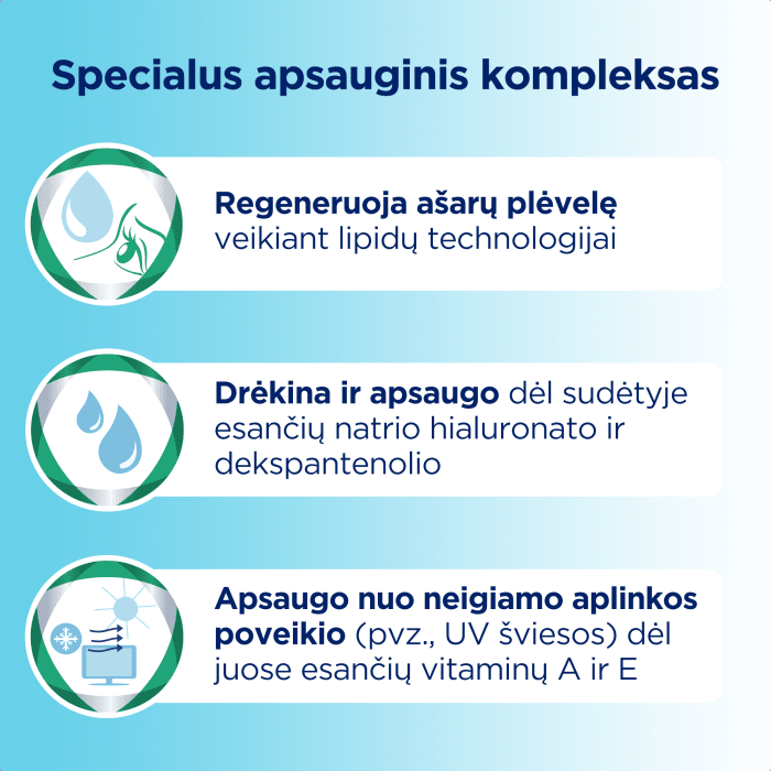 BEPANTHEN Eye Intensive akių lašai 10 ml