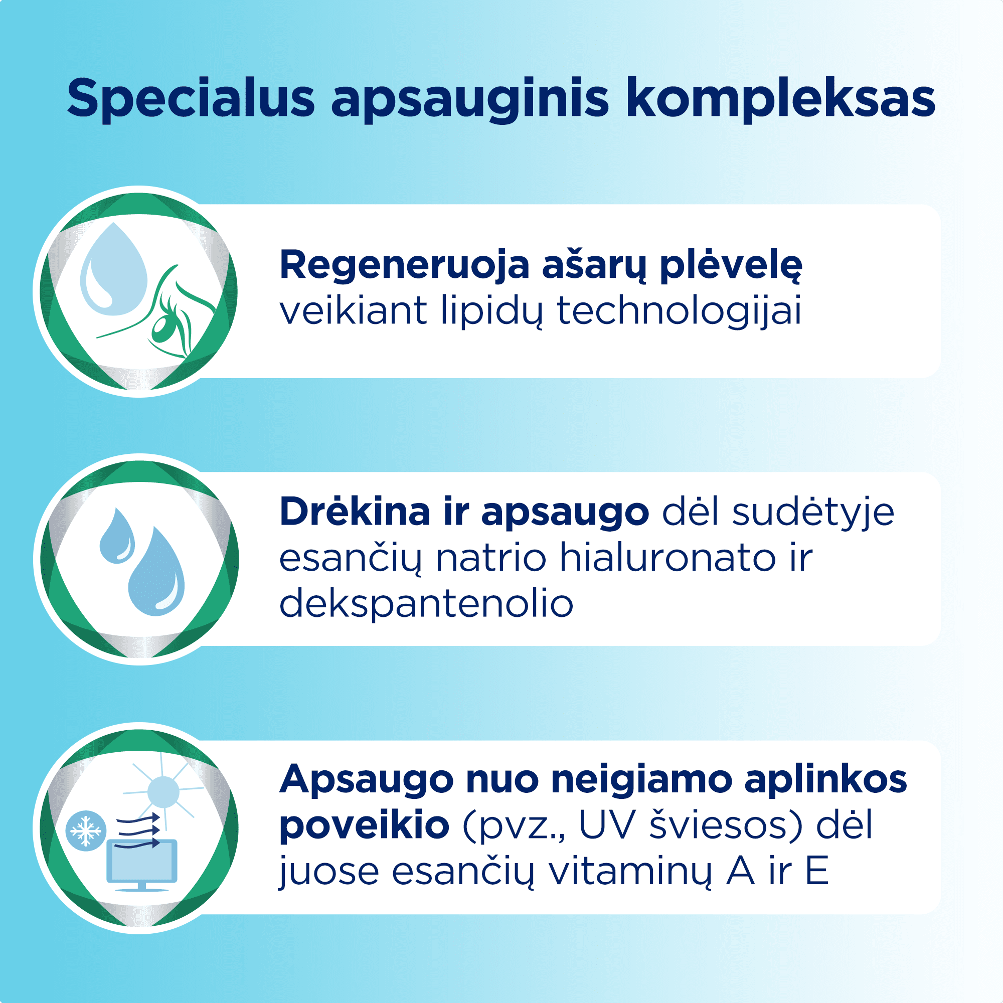 BEPANTHEN Eye Intensive akių lašai 10 ml