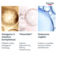 EUCERIN Hyaluron-Filler + Elasticity naktinis kremas brandžiai odai, 50 ml