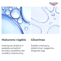 EUCERIN Hyaluron-Filler +3x Effect akių srities kremas SPF 15 su hialurono rūgštimi, 15 ml