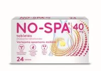 NO-SPA 40 mg tabletės N24