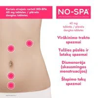 NO-SPA 40 mg plėvele dengtos tabletės N24