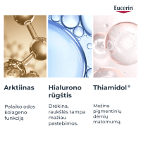 EUCERIN  Hyaluron-Filler + Elasticity 3D veido serumas brandžiai odai, 30 ml 