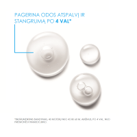 LA ROCHE-POSAY serumas nuo raukšlių su hialuronu HYALU B5, 30 ml