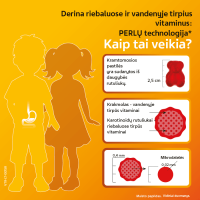 VITIRON KIDS SPORTS kramtomieji guminukai N50