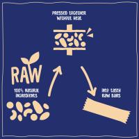 NAKD Vaisių ir riešutų batonėlis su mėlynėmis 4x 35g