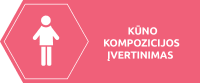 Kūno kompozicijos įvertinimas