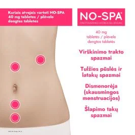 NO-SPA 40 mg plėvele dengtos tabletės N24