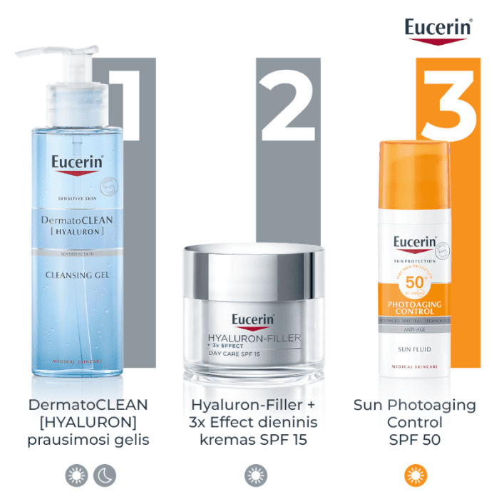 EUCERIN Hyaluron-Filler +3x Effect dieninis veido kremas SPF 15 sausai odai su hialurono rūgštimi, 50 ml
