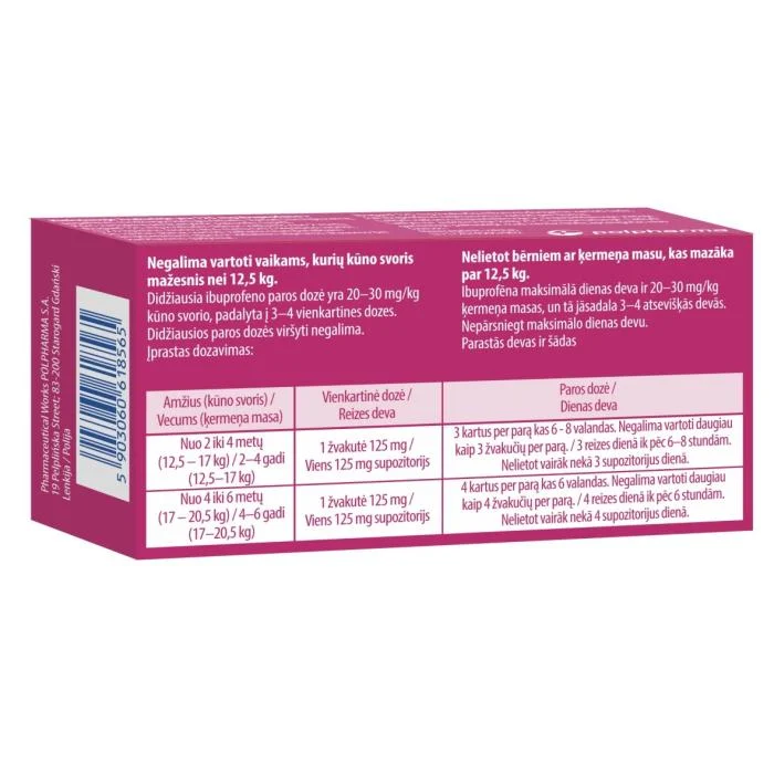 IBUGARD 125 mg žvakutės N10