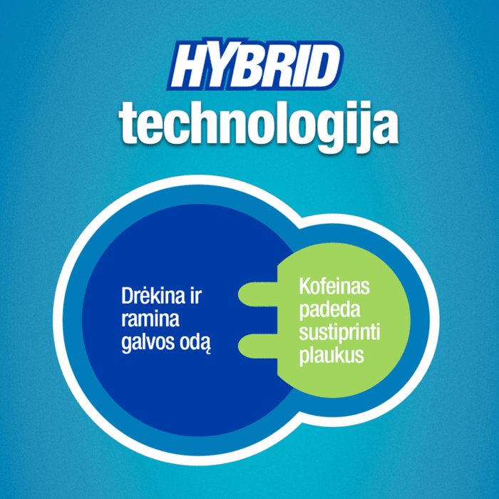 ALPECIN šampūnas su kofeinu sausai galvos odai HYBRID 250 ml