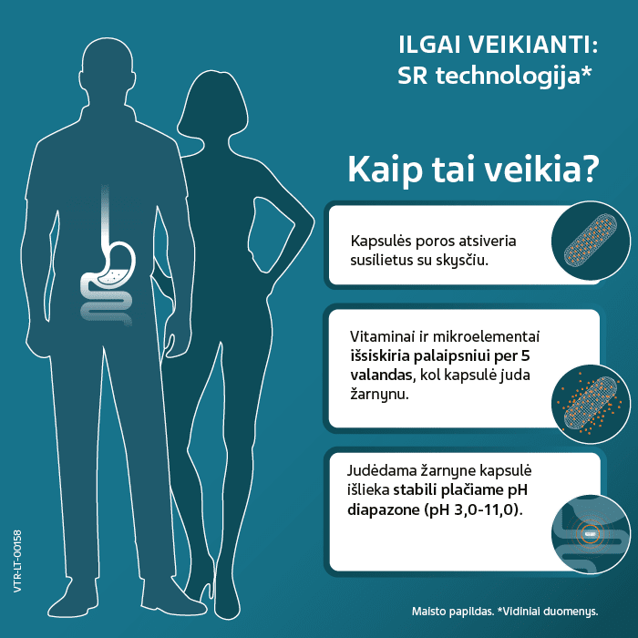 VitirON kapsulės Mind & Body FORTE N30