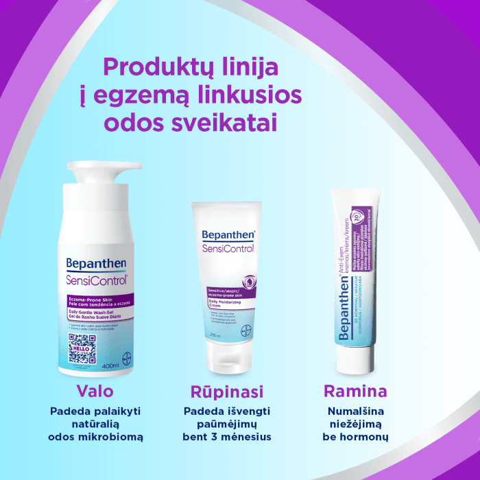 BEPANTHEN SENSICONTROL prausimosi gelis, 400 ml
