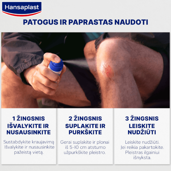 HANSAPLAST Second Skin Protection purškiamas pleistras, 40 ml