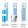 EUCERIN Dermatoclean 3 in 1 valomasis micelinis vanduo veidui, 400 ml