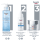 EUCERIN Hyaluron-Filler +3x Effect dieninis veido kremas SPF 30  visų tipų odai su hialurono rūgštimi, 50 ml