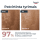 EUCERIN Anti-Pigment dieninis veido kremas SPF 30 į hiperpigmentaciją linkusiai odai, 50 ml