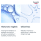 EUCERIN Hyaluron-Filler +3x Effect drėkinamasis serumas su hialurono rūgštimi ir glicerinu, 30 ml