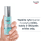 EUCERIN Hyaluron-Filler +3x Effect drėkinamasis serumas su hialurono rūgštimi ir glicerinu, 30 ml