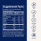 TRACE MINERALS CONCENTRACE 72+ joniniai jūros mineralai, 118 ml