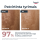 EUCERIN Anti-Pigment dvejopo poveikio veido serumas į hiperpigmentaciją linkusiai odai, 30 ml