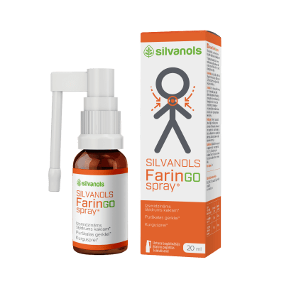 FARINGOSPRAY SILVANOLS THROAT SPRAY 20 ML N1 (SILVANOLS)
