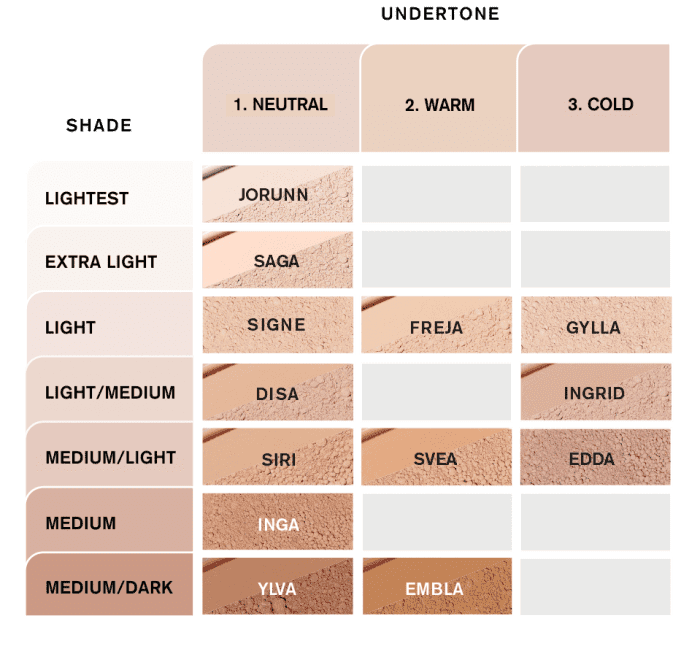 IDUN Minerals birus makiažo pagrindas Siri Nr. 1040 neutral medium/light, 7 g