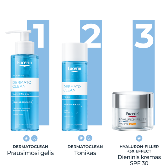 EUCERIN Dermatoclean prausimosi gelis visų tipų veido odai, 200ml