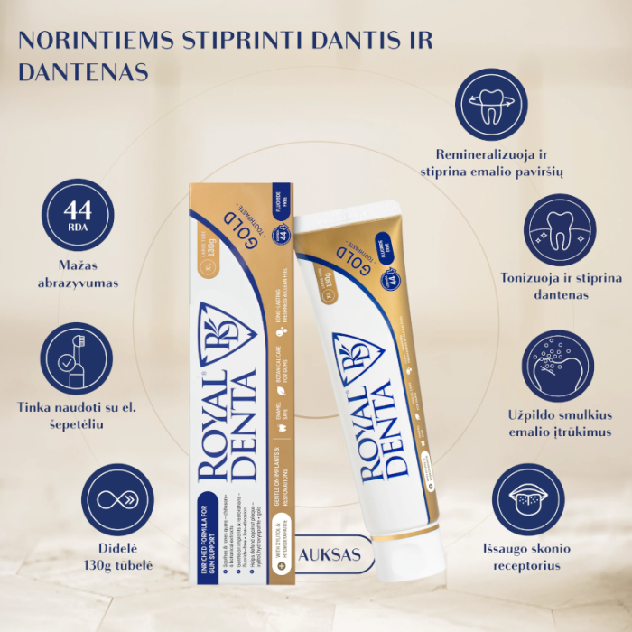 ROYAL DENTA dantų pasta su auksu GOLD 130 g