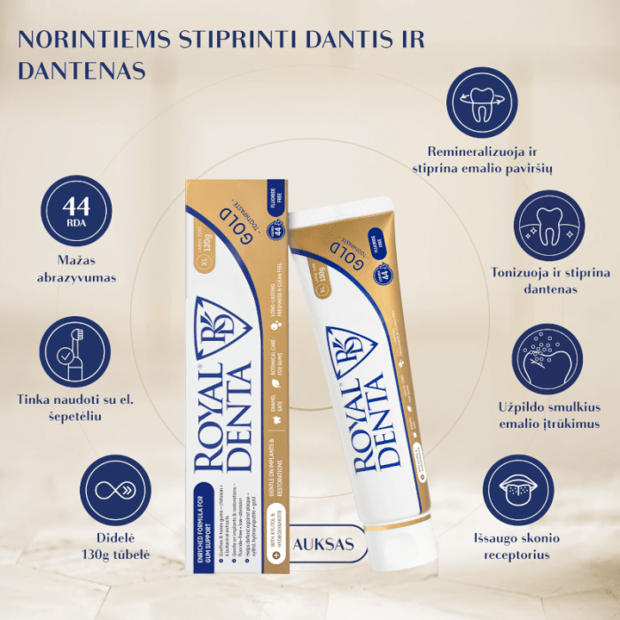ROYAL DENTA dantų pasta su auksu GOLD 130 g