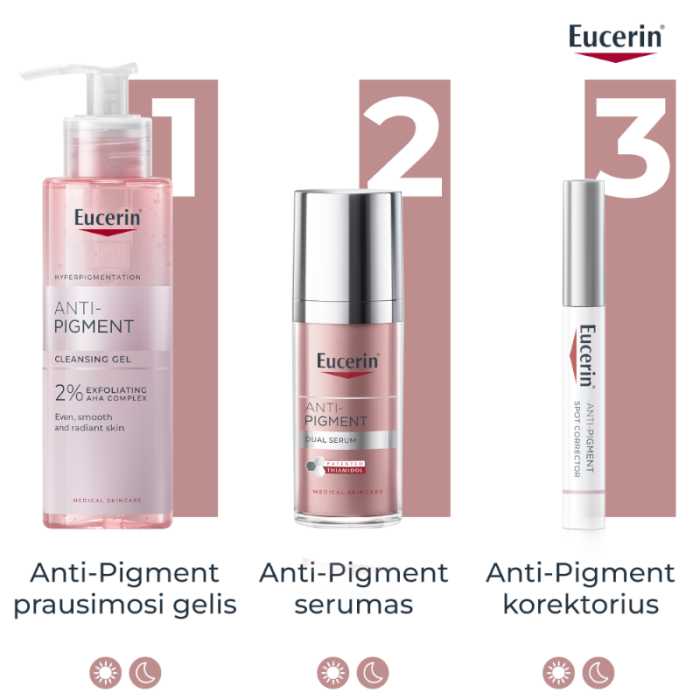 EUCERIN Anti-Pigment korektorius į pigmentaciją linkusiai odai, 5 ml