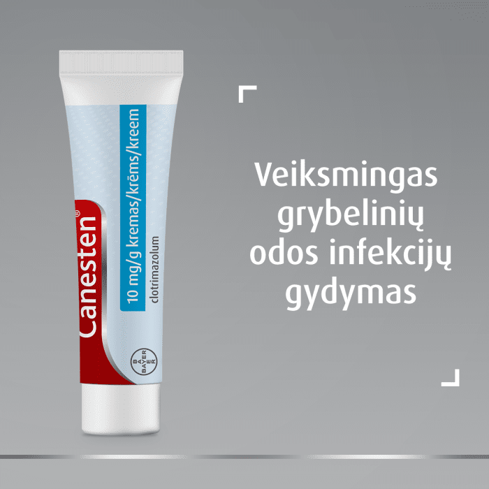 CANESTEN 10 mg/g kremas 20 g