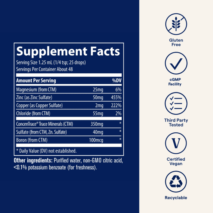 TRACE MINERALS joninis cinkas 10 mg, 59 ml