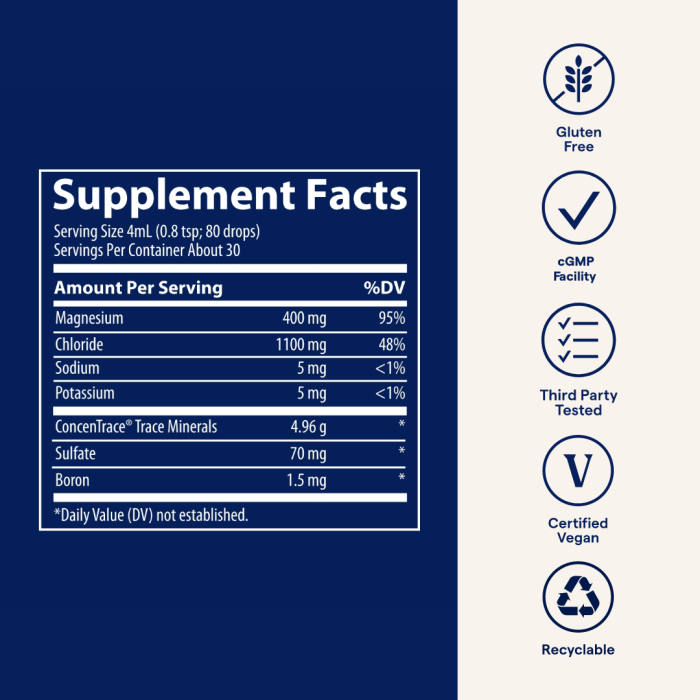 Trace Minerals Mega magnis 360 mg, 118 ml