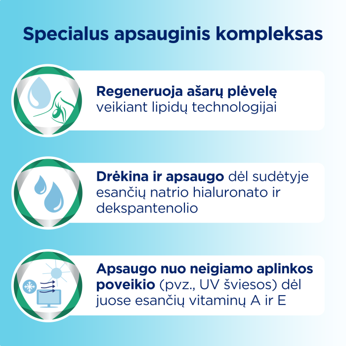 BEPANTHEN Eye Intensive akių lašai 10 ml