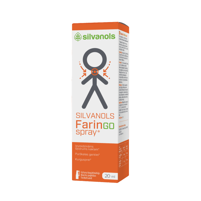 FARINGOSPRAY SILVANOLS THROAT SPRAY 20 ML N1 (SILVANOLS)