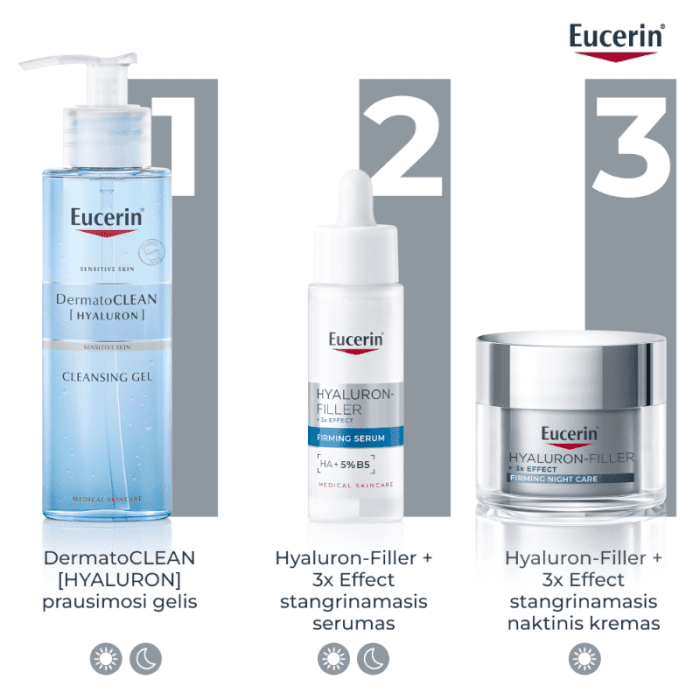 EUCERIN Hyaluron Filler 3x Effect stangrinamasis naktinis veido kremas su hialurono rūgštimi, 50 ml