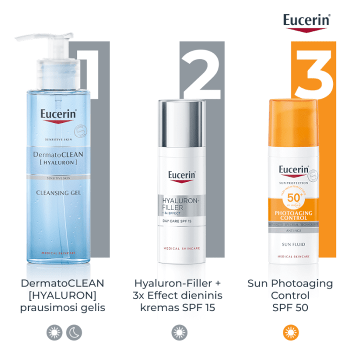 EUCERIN Hyaluron Filler +3x Effect dieninis veido kremas SPF 15 normaliai ir mišriai odai su hialurono rūgštimi, 50 ml