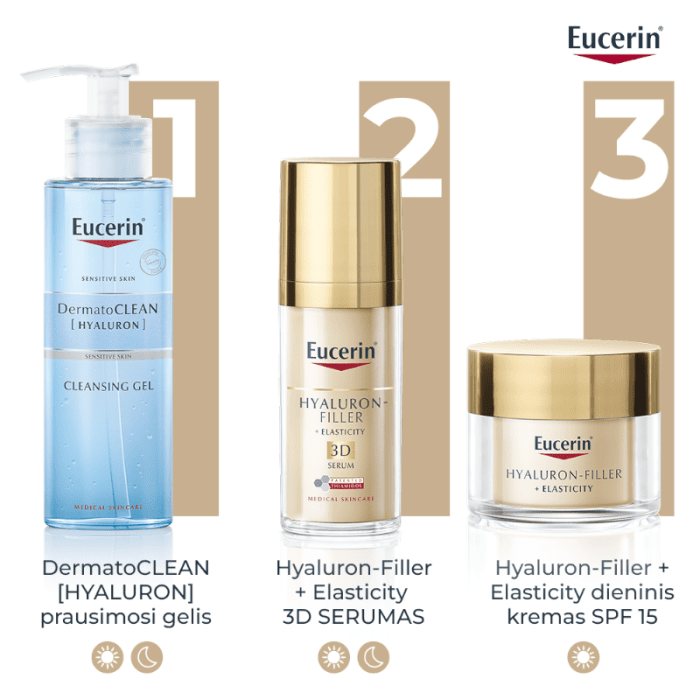 EUCERIN Hyaluron-Filler + Elasticity dieninis kremas SPF 15 brandžiai odai, 50 ml